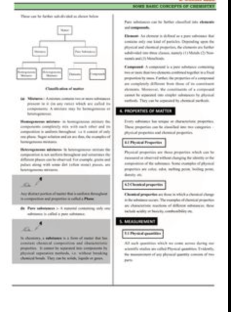 Important question papers